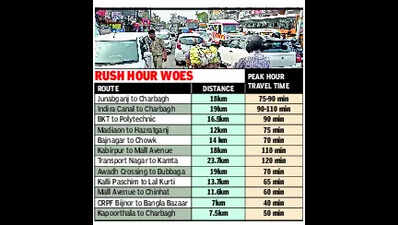 AI-based system to ease snarls on 12 key routes during peak hours