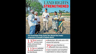 Completion of land resurvey by March 2027, says Naidu
