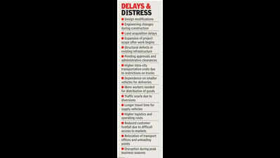 FLYOVER PROJECTS CRAWL, BUSINESSES STALLED