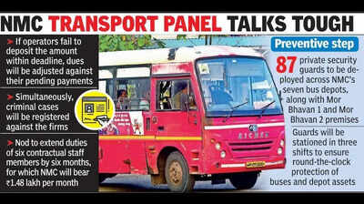 Aapli buses parts missing, NMC to file criminal cases against 3 operators, seeks Rs32.39 lakh recovery