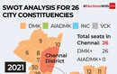 SWOT analysis of 26 city constituencies for Tamil Nadu elections
