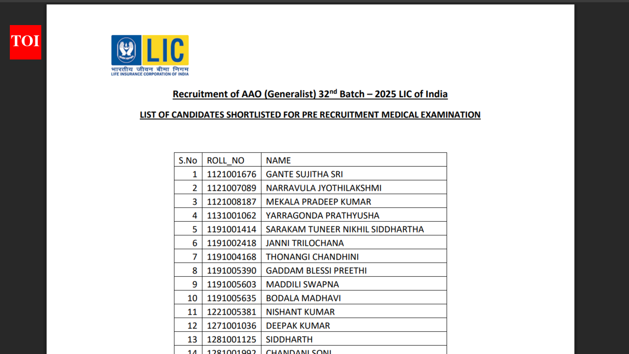 LIC AAO prelims result 2026 released at licindia.in: Direct link to download merit list here