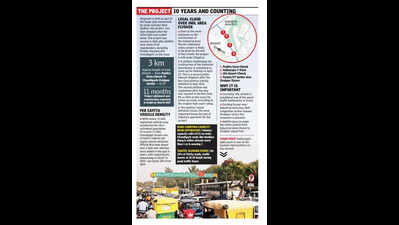 Poultry Farm chowk–Zirakpur elevated road construction to begin this financial year