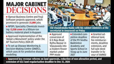 Cabinet clears Rs 39,437 crore projects across IT, energy, manufacturing