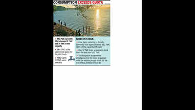 PMC rules out supply cut, sets sights on other options to save water