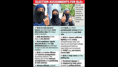 Female poll officials to check women in purdah at polling stations: EC