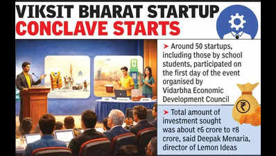 Startup ideas incubate, school kids too join the bandwagon