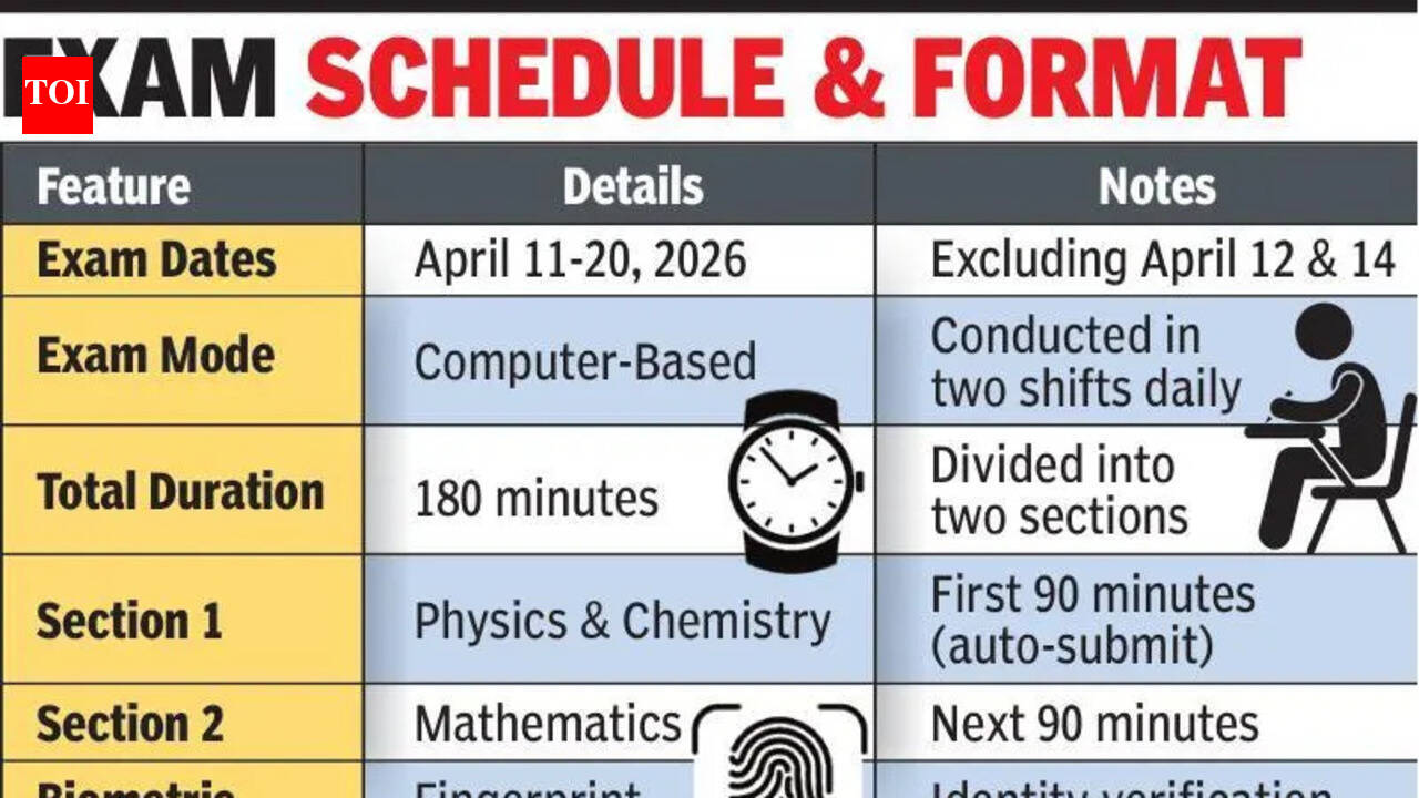 First round of MHT-CET PCM from today, dual-attempt system kicks in