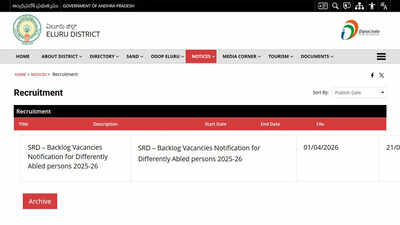 AP Collector Office releases recruitment notification for 29 posts in Eluru District Collectorate Office 2026