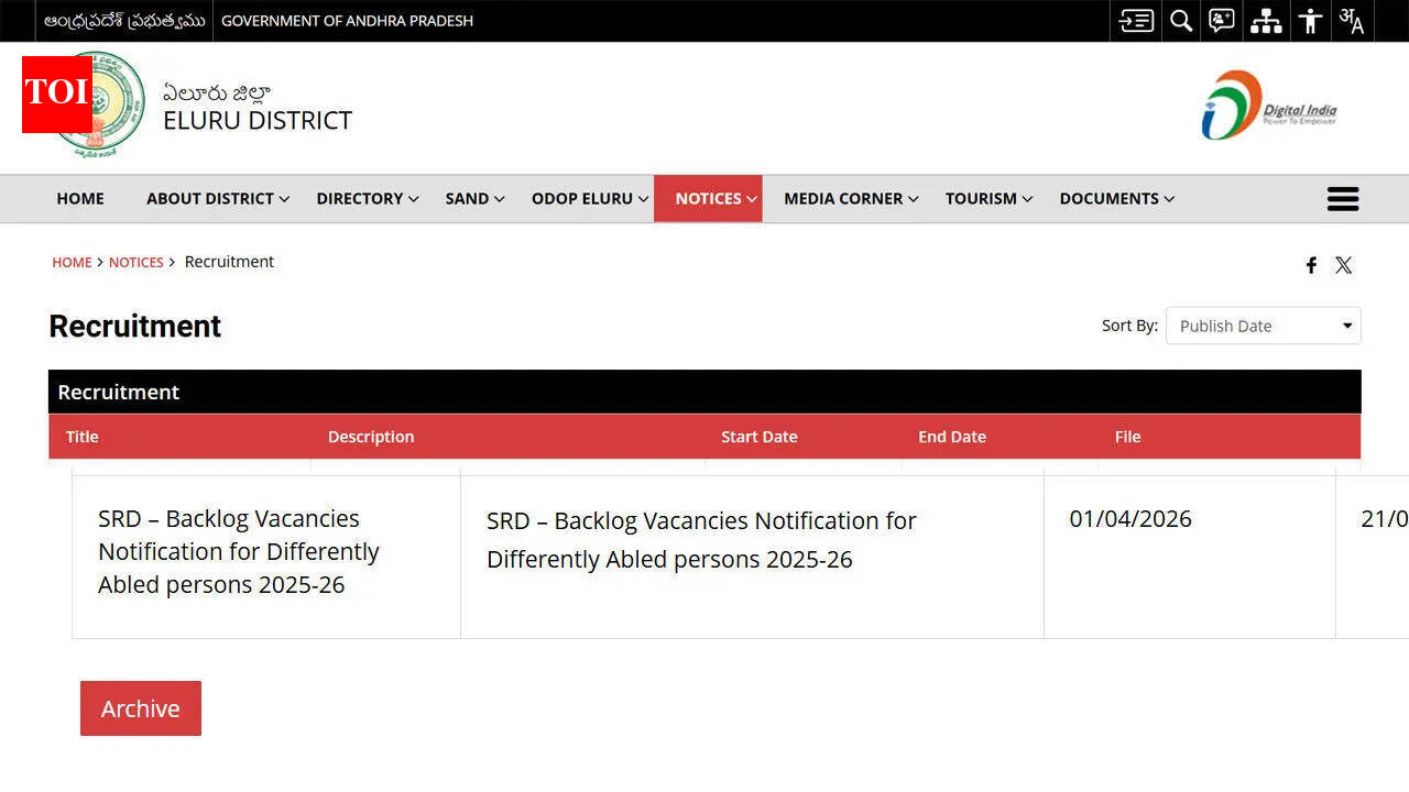 AP Collector Office releases recruitment notification for 29 posts in Eluru District Collectorate Office 2026