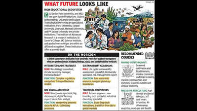 Seeding an education revolution to make Gujarat a biotech hub by 2030