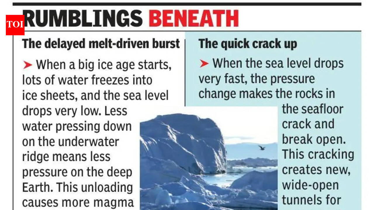NIO study: Climate change linked to increased underwater volcanic activity
