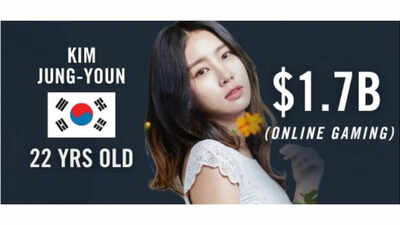 Meet the world’s youngest woman tech billionaire, 22-year-old- Kim Jung-youn