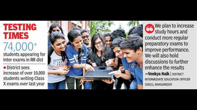 Medchal tops Intermediate results as Hyderabad improves but trails