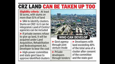 19 big slum clusters across city set to undergo redevpt under new scheme