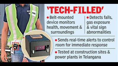 IIIT-H’s ‘GoldAid’ enables real-time accident detection in workplaces