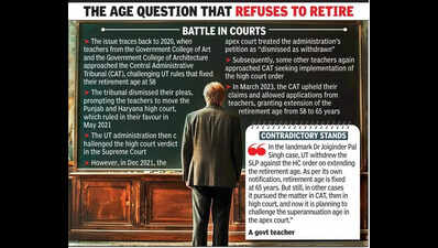 Chandigarh administration mulls U-turn on 65-year retirement rule for teachers