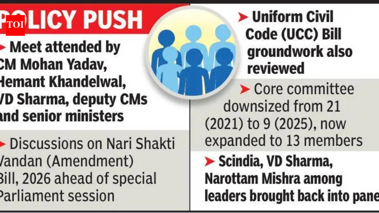 New MP BJP core panel meets; UCC & women’s bill on agenda