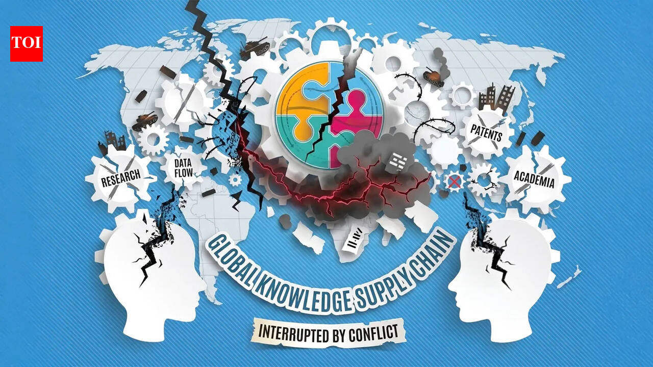 The Real Supply Chain Crisis