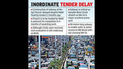 NHAI yet to finalise bids for subway at Netaji flyover in Vijayawada