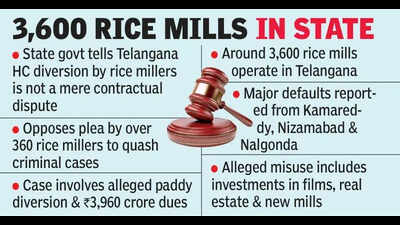 T opposes plea by rice millers to quash cases over Rs 3,900 cr dues