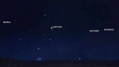 Planetary alignment April 2026: Rare 4-planet “parade” set to light up pre-dawn sky in shocking formation; key dates, timing, and visibility