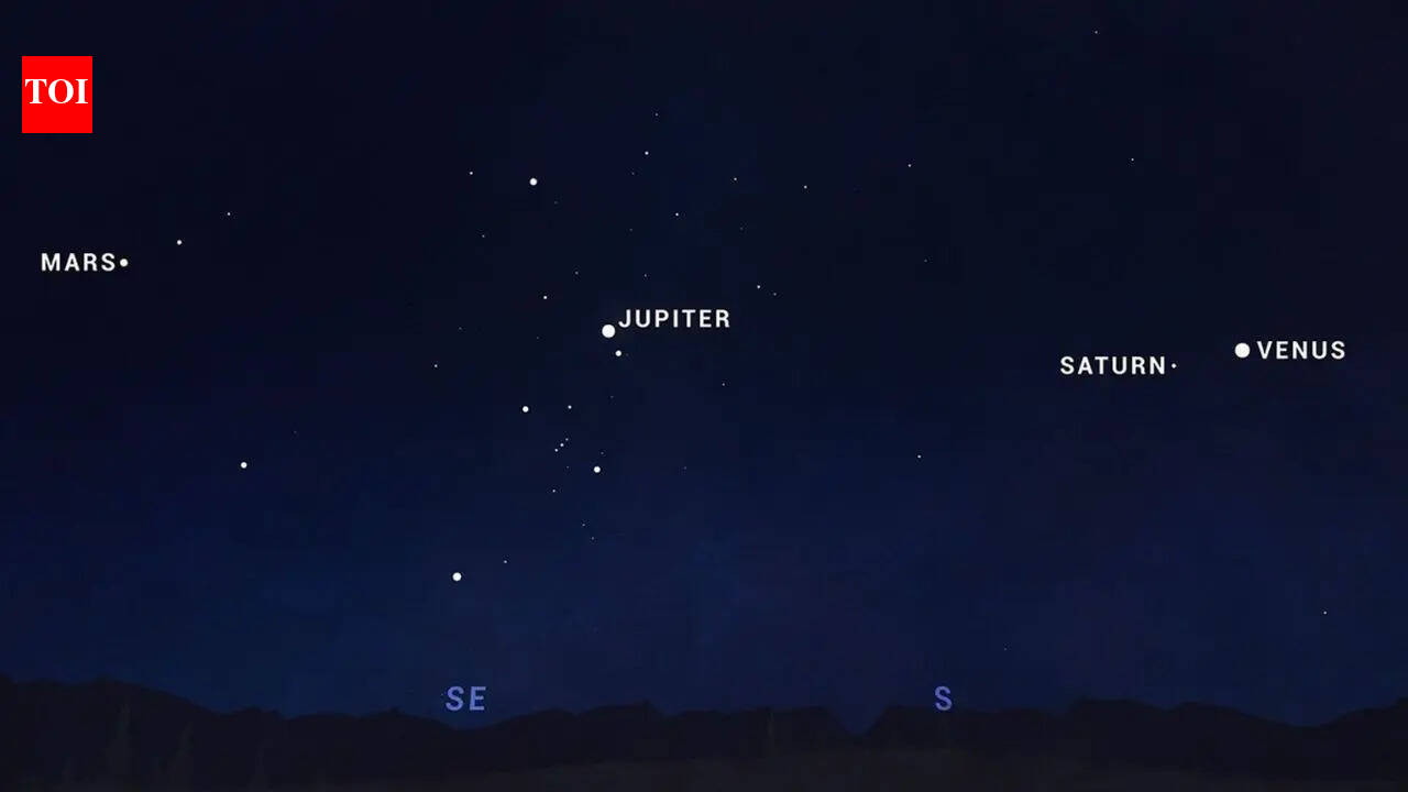 Planetary alignment April 2026: Rare 4-planet “parade” set to light up pre-dawn sky in shocking formation; key dates, timing, and visibility