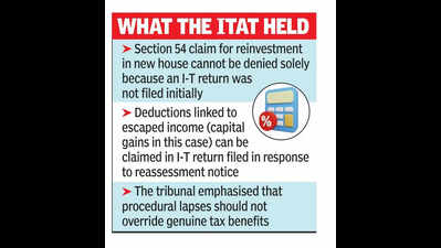 Tax benefit claimed for reinvestment allowed during reassessment: Tribunal