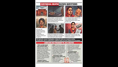 Undertrial dies in Ludh jail, family alleges torture in custody