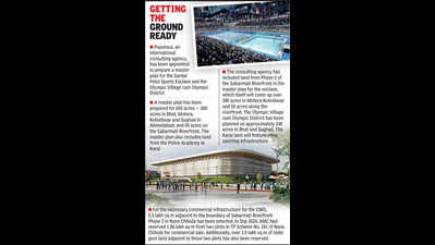 AMC receives aquatics centre plan for approval