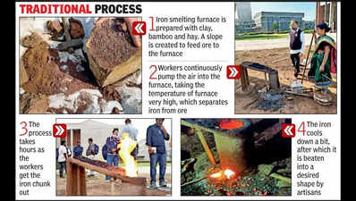 Shaping iron, preserving legacy