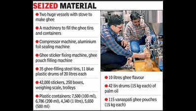 Unit making spurious ghee flourishing for 2 years busted in Sachin GIDC