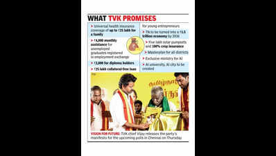 It’s raining freebies in Vijay’s manifesto