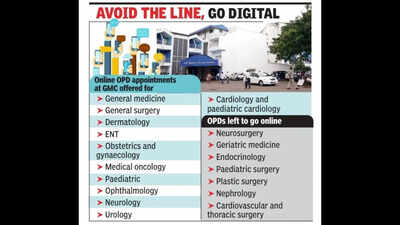 Queues continue at GMC as online slots find few takers