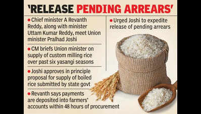 Telangana seeks procurement of 30 LMT boiled rice