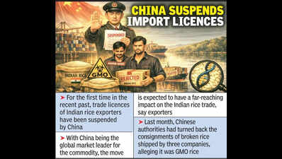 China suspends import licences of 3 Indian rice exporters, terms produce GMO