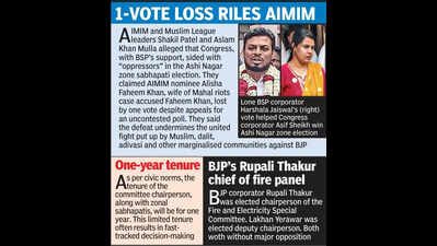 BSP Tilts Scale In Ashi Nagar Zone To Gift Cong Mini Mayor Post