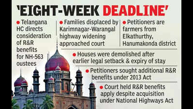 Court orders R&R relief for families displaced by NH-563 widening