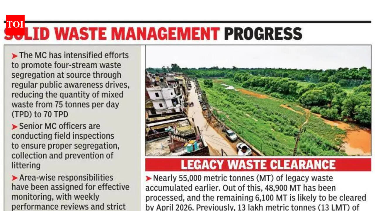 Waste water discharge points into choes intercepted: UT