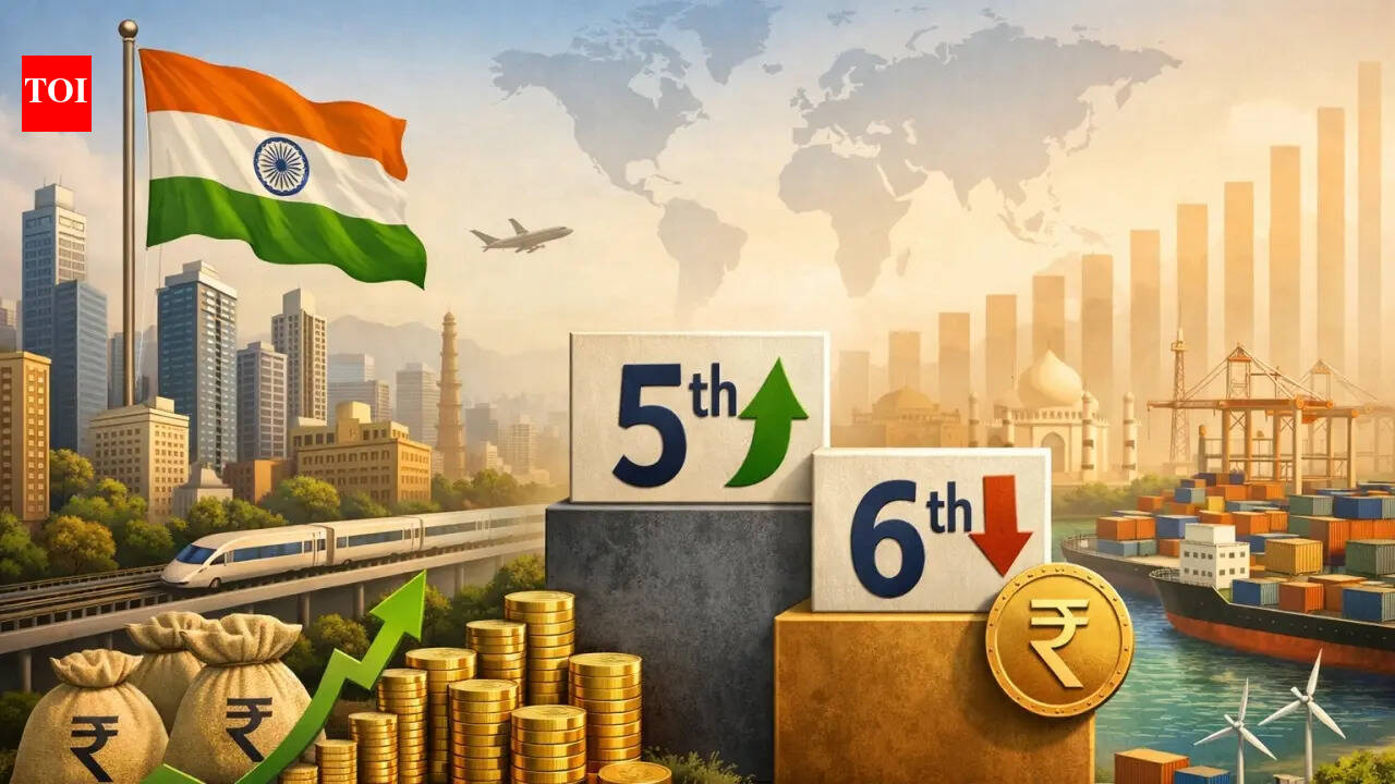 Explained: On way to 4th largest, how India slipped to 6th rank &amp; what it means for 3rd largest economy dream