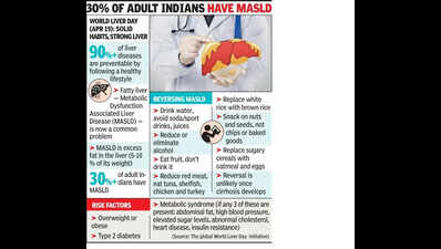 In a rare win, Mumbai man reverses stage-3 fatty liver in 3 mths