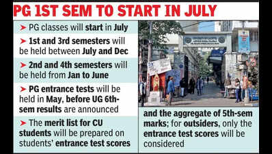 CU gets first PG calendar, profs hope for uniformity