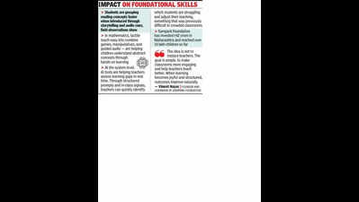 AI tools in govt schools help students with learning, basic maths