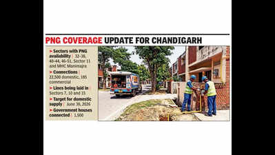 Connection delays leave UT stuck between PNG & LPG