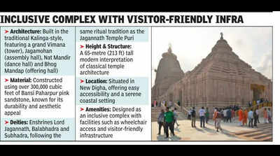 Digha Jagannath Dham footfall touches 1.3 cr on 1st anniversary