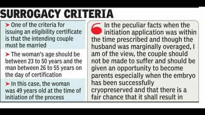 HC nod to surrogacy route for Darjeeling couple in 50s