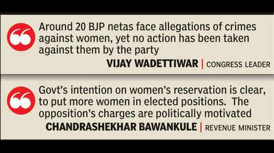 ‘BJP fooling people on women reservation’