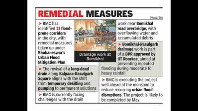 Key drain revival work enters crucial stage ahead of monsoon