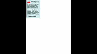 Pune RTO sees drop in vehicle registrations during Akshay Tritiya