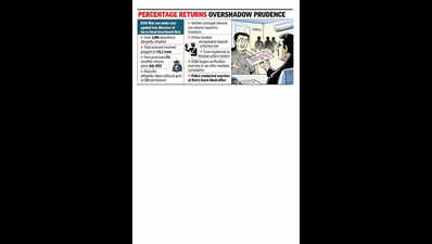 Suo motu case filed against 2 firm directors for 43cr fraud on 2k depositors